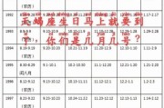 天蝎座农历是几月几号_天蝎座农历生日怎么算