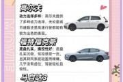 双子女适合开什么车_双子女买车最看重什么