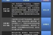 陶白白魔羯座性格分析_魔羯座2024运势预测