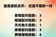 天秤女和天蝎女配吗_相处难点与甜蜜秘诀