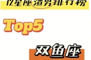 双鱼座帅排名第几_星座颜值排行榜
