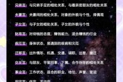 魔羯座紫微斗数怎么看_事业财运全解析