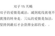 天蝎男双子女配对指数_如何相处才长久