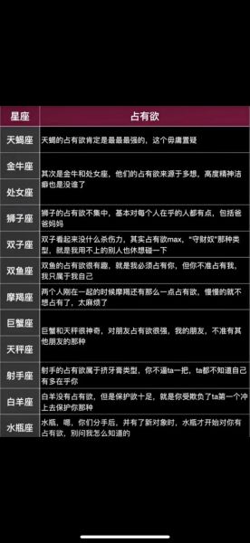 典型魔羯和花魔羯的区别_如何一眼识别