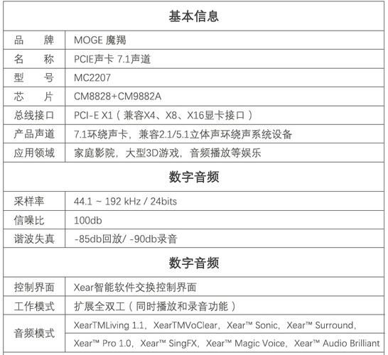 moge魔羯声卡怎么样_如何连接手机直播