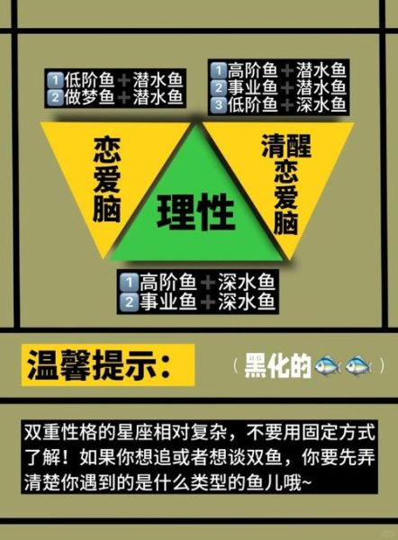 双鱼座发火有多可怕_如何安抚暴走的双鱼