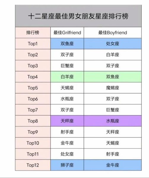 属羊双鱼女性格特点_属羊双鱼女和什么星座最配