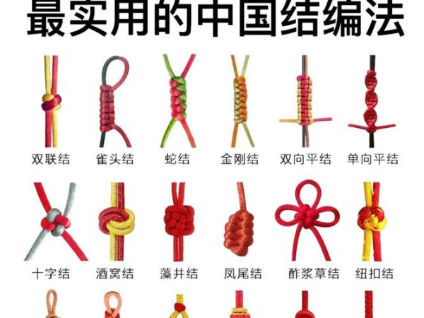 双鱼人结怎么打_双鱼人结用途有哪些