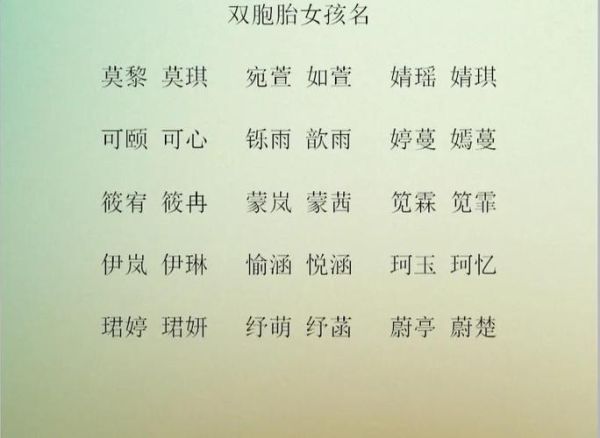 双子女孩笔名大全_如何取一个文艺又独特的名字