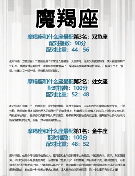 魔羯座和什么星座最配_摩羯适合谈恋爱吗