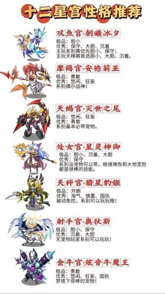 洛克王国魔羯怎么获得_魔羯技能搭配推荐