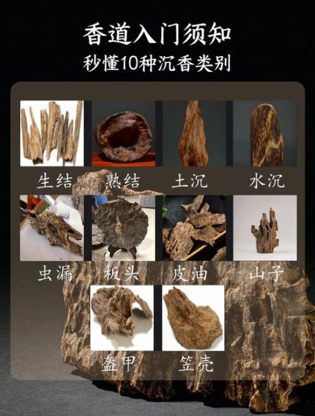 双鱼堡沉香是什么_双鱼堡沉香怎么鉴别真假