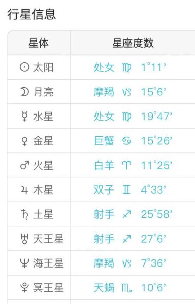 日魔羯是什么_月魔羯是什么