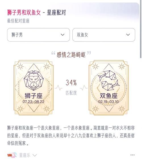 狮子座和双鱼座配对指数_能走到最后吗