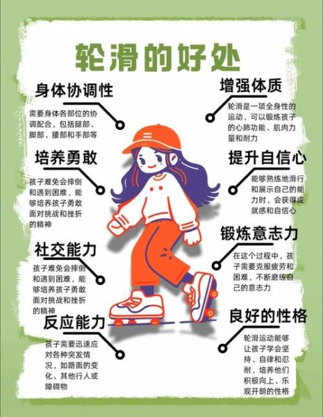 轮滑双鱼技巧_如何快速学会