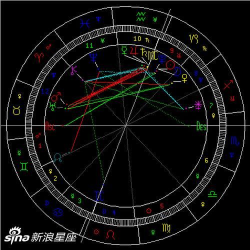 魔羯星体长什么样_魔羯星体有什么特征