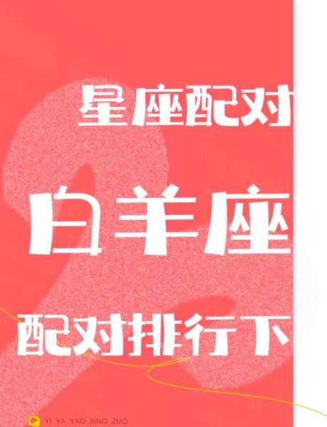 白羊座和摩羯座合适吗_白羊摩羯配对指数高吗