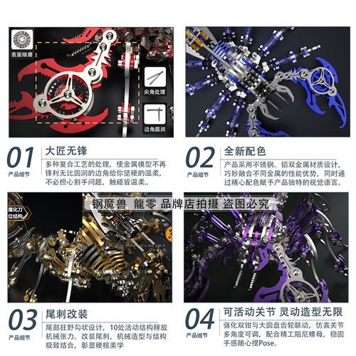 魔羯建模是什么_魔羯建模怎么做