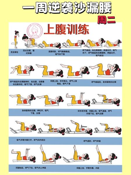 魔羯运动是什么_魔羯运动怎么训练