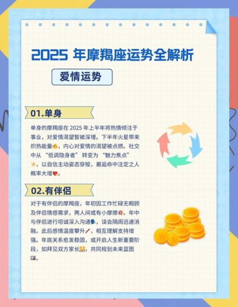 未来魔羯运势如何_魔羯座2025年事业感情走向