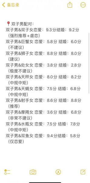 双子女喜欢什么星座_如何追到双子座女生