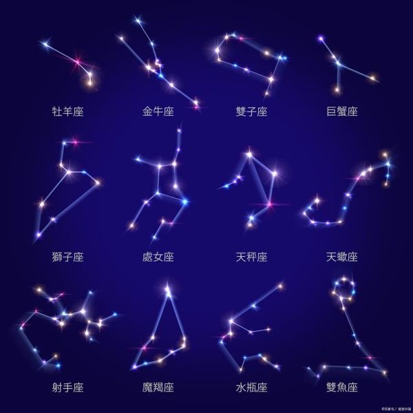 魔羯后面什么座_魔羯座之后是哪个星座