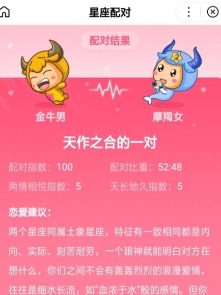 魔羯追金牛怎么追_魔羯男喜欢金牛女表现