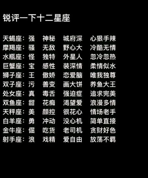 魔羯记录是什么_魔羯记录怎么看