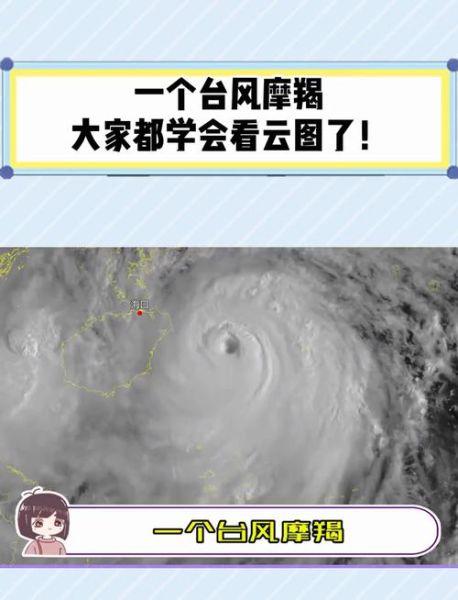 魔羯云图是什么_魔羯云图怎么用