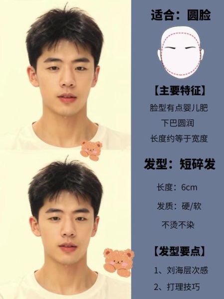 魔羯男适合什么发型_魔羯男发型怎么剪