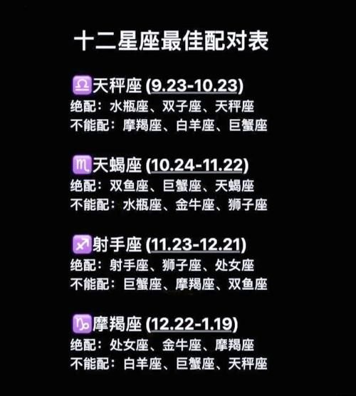 男处女座女双鱼座配对_如何相处长久