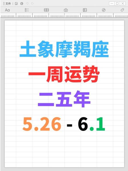 摩羯座免费运势怎么看_如何提升财运