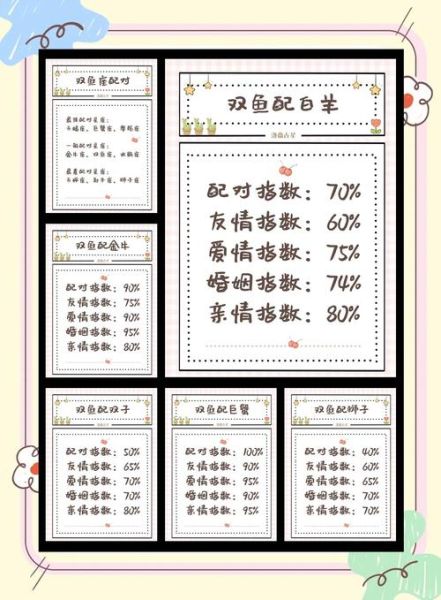 双鱼男适合什么星座女_最佳配对解析