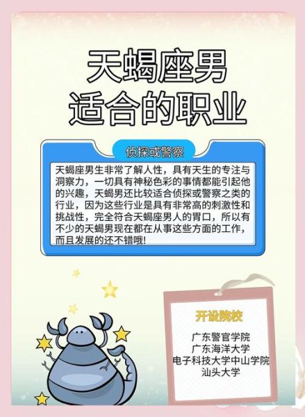 魔羯座适合做什么工作_魔羯座职业选择