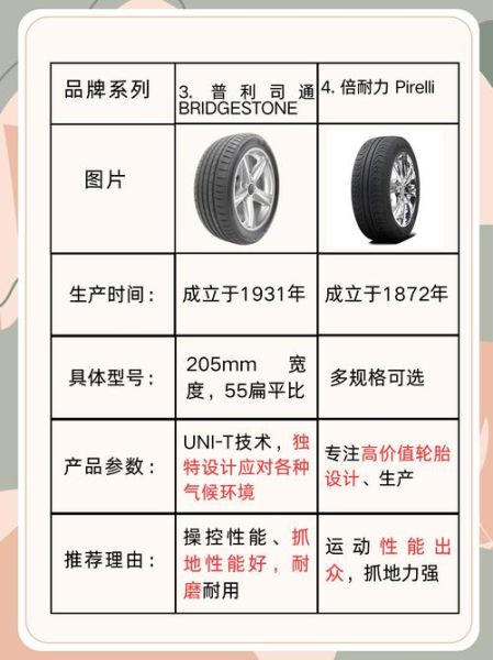 魔羯轮胎怎么样_魔羯轮胎价格表