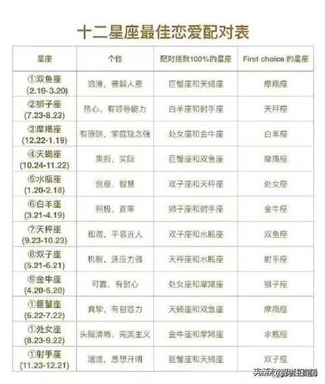 魔羯组合性格特点_魔羯组合配对指数
