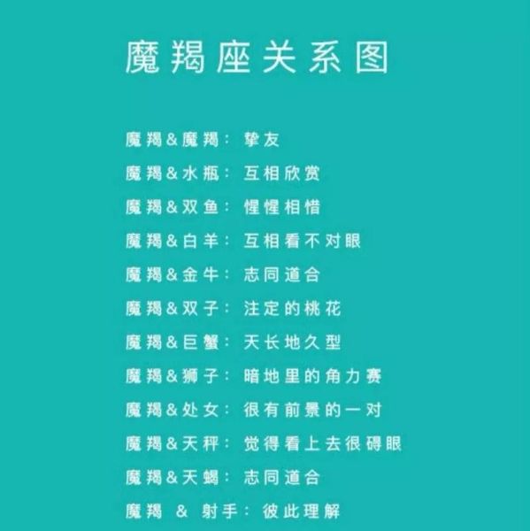 魔羯魔魔是什么_魔羯魔魔怎么玩