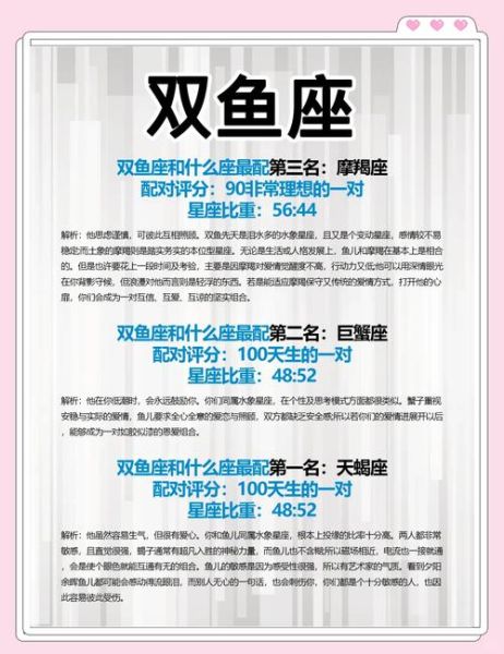 95魔羯女_86双鱼男配对分析