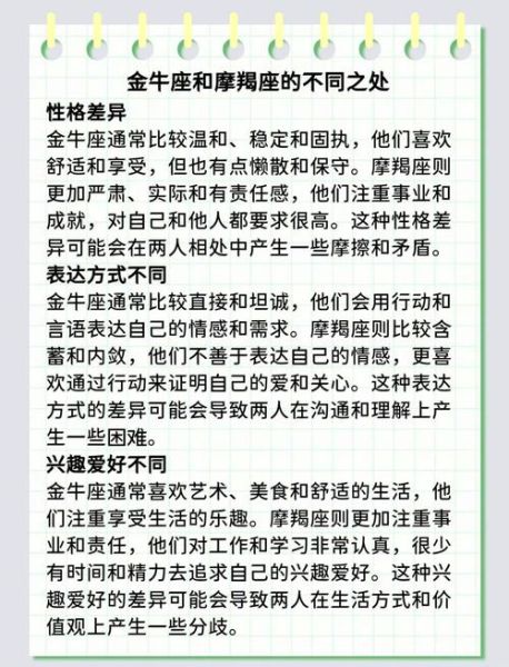 魔羯男金牛女配对指数_能走到最后吗