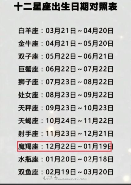 魔羯胖了怎么办_魔羯座易胖原因