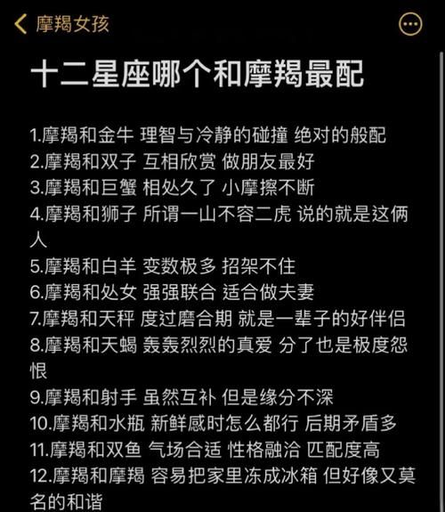 魔羯座会撒谎吗_如何识别魔羯的谎言
