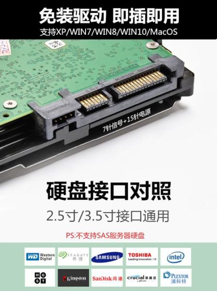 魔羯阵列卡怎么接磁盘_支持哪些硬盘接口