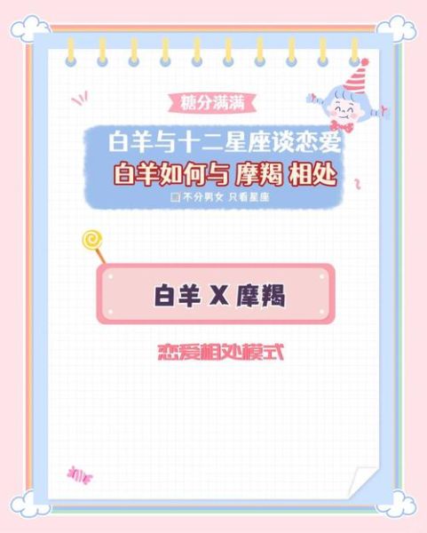 魔羯座和白羊座适合在一起吗_如何相处