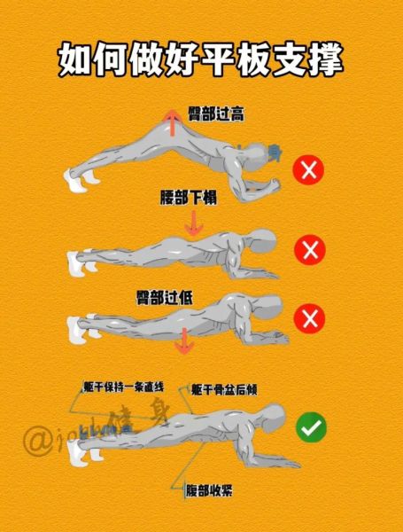 魔羯腹肌怎么练_魔羯腹肌多久见效