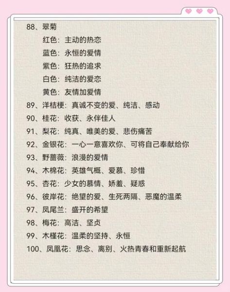 天蝎座女生喜欢什么花_花花姑娘专属花语