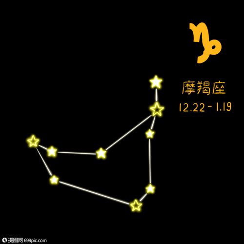 魔羯座星图怎么看_魔羯座星图有哪些亮星