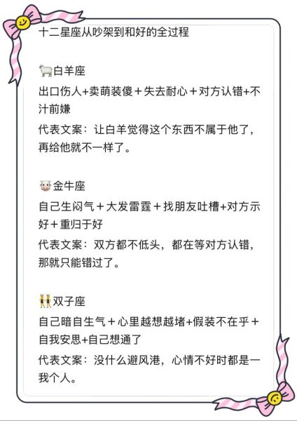 魔羯座金牛座吵架_如何和好