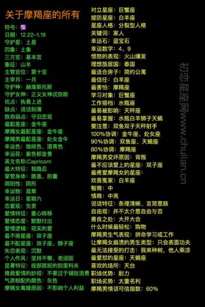 魔羯喜欢古怪的东西嘛_摩羯座的怪趣味解析