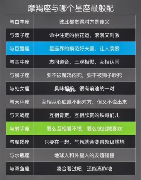 魔羯座和魔羯座配对吗_魔羯配魔羯合适吗