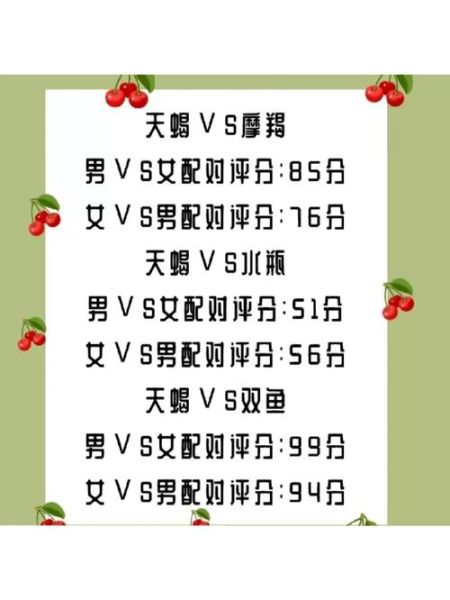 天蝎座和魔羯座配吗_天蝎座和魔羯座谁更强势